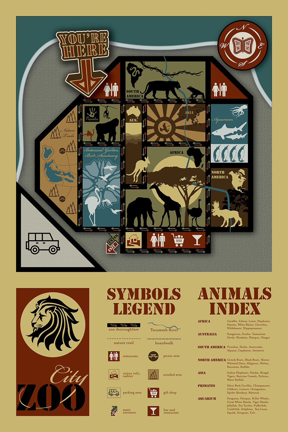 City Zoo Wayfinding Map